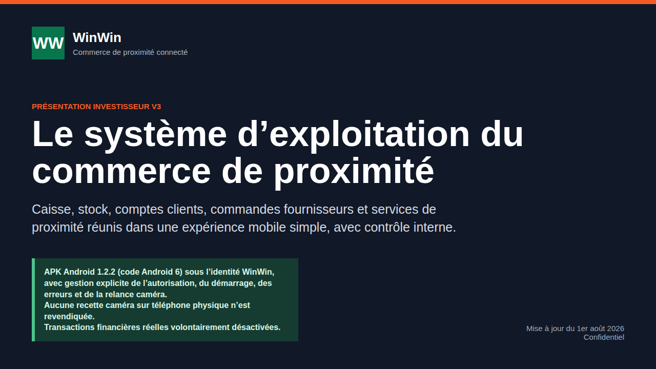 Couverture du pitch deck investisseur WinWin v3