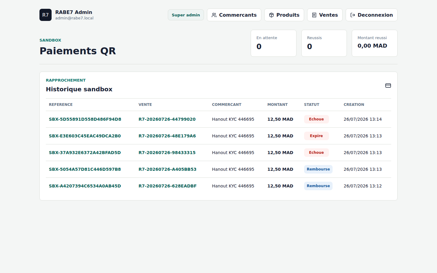 Historique des paiements sandbox WinWin