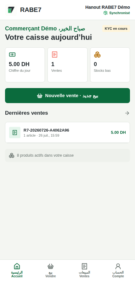 Tableau de bord mobile de la caisse WinWin