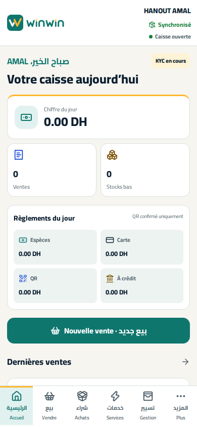 Apercu du tableau de bord WinWin POS